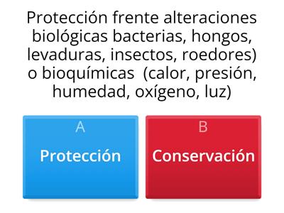 Actividad envases 