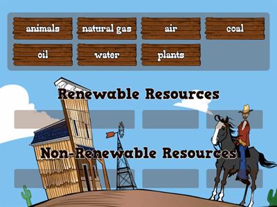 Renewable vs. Nonrenewable Resources