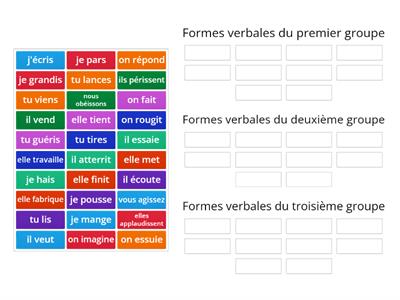 Classer les formes verbales selon le groupe verbal