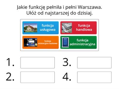 FUNKCJE MIAST - WARSZAWA