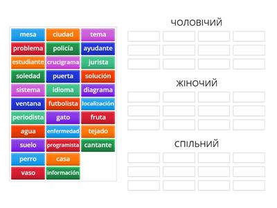 ЧОЛОВІЧИЙ / ЖІНОЧИЙ  чи СПІЛЬНИЙ РІД  (ПРАВИЛЬНІ ФОРМИ) 