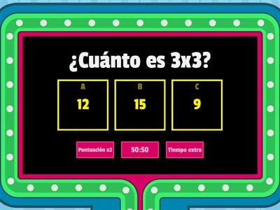 Las tablas de multiplicar