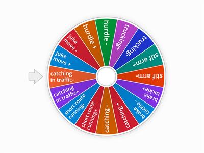 Wheel of Superstar For Madden NFL 24