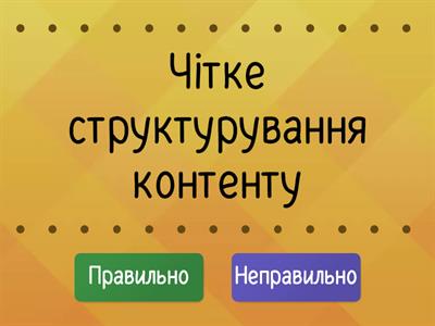 Планування представлення презентації