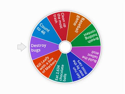 Contest Wheel