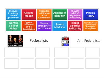 Federalist & Anti-Federalist Sort