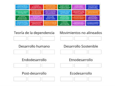 Otras visiones frente al desarrollo 