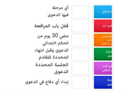 وقت صياغة لوائح ومذكرات الدعوى