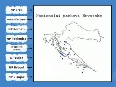 Nacionalni parkovi Republike Hrvatske
