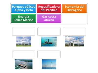 Energía Renovable