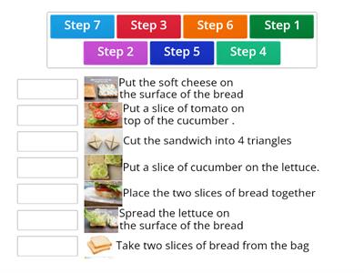 Arrange the steps in the correct sequence to create a burger-making algorithm