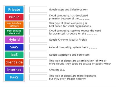 std 7-cloud computing - ch2-internet safety