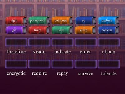 Synonyms (Formal vs Informal)