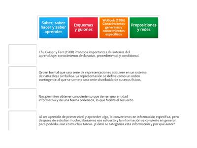 4. Representación: proposiciones, redes, esquemas y guiones