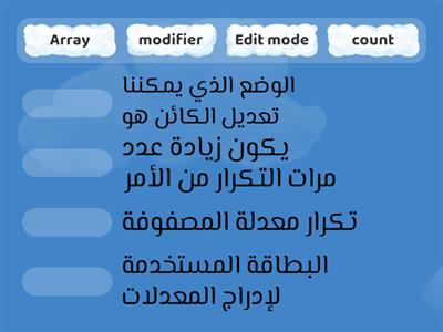 مراجعة ثامن المعدلات