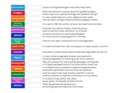 Assessment No. 1: Kitchen Tools and Equipment