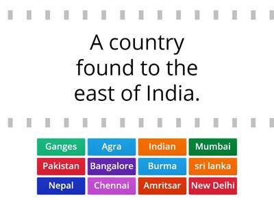 india map work