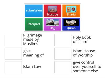 Topic 2: Beliefs of Islam
