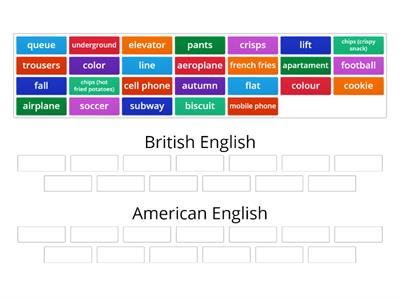 Turenki  British vs. American English