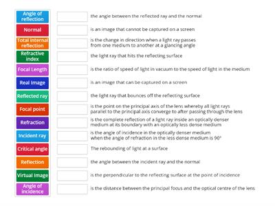 Physics Definition Chapter 10