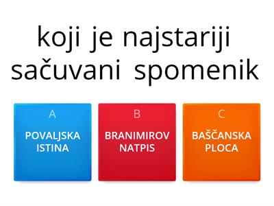 početci hrvatske pismenosti 