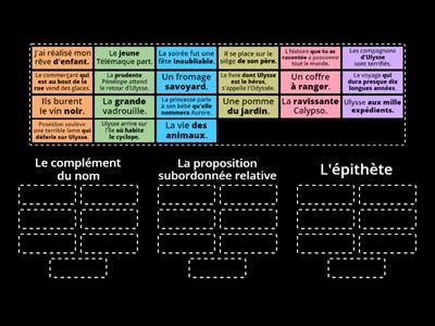 Expansions du noms