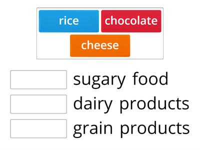 food group