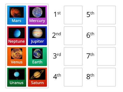 Order of planets