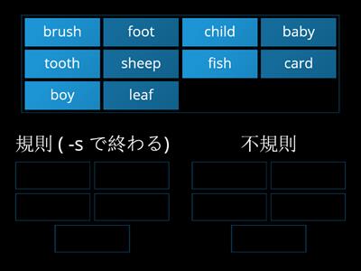 名詞の複数形 (規則か不規則？)