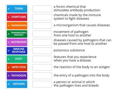 DISEASES AND IMMUNITY TERMS