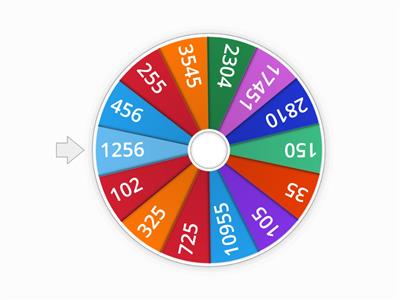 Editable Random Number Wheel to 1000