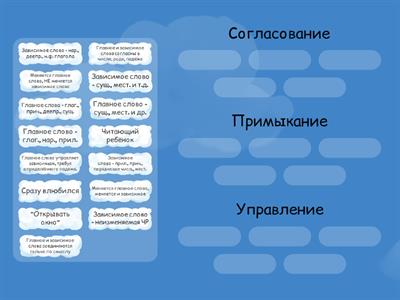 Типы связи в словосочетании