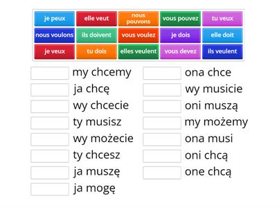 Les 3 verbes modaux français