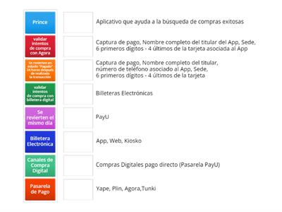 Capacitación Compras