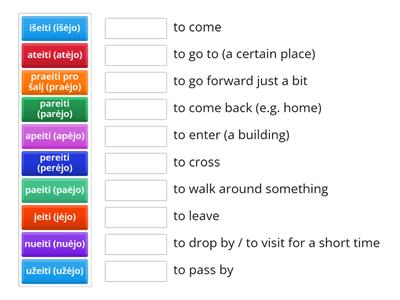 Learn Lithuanian U6 Verbs I EN