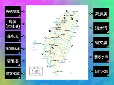 國中社會_B1G6臺灣的重要河川&水庫