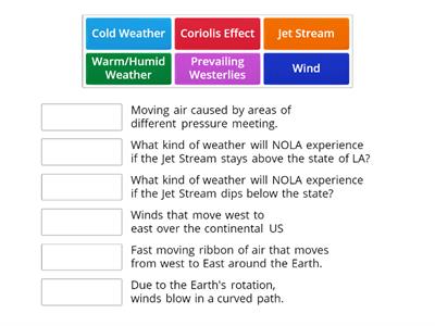 Global Winds/Jet Stream NOLA