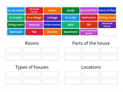 English Class A2 Unit 7.1 (Rooms, parts of the house, locations, types of houses)