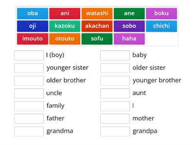 My Family (Romaji)