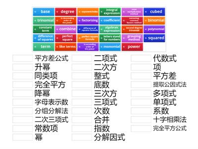 G7数学晨读（CH1-2）