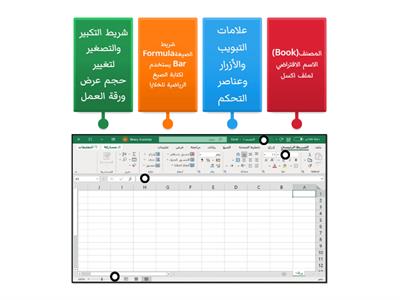 تعرفي على واجهة برنامج الإكسل