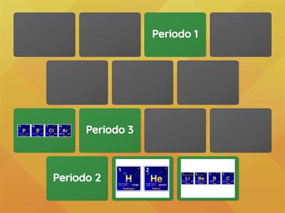 DETERMINA LOS PERIODOS CON SUS RESPECTIVOS ELEMENTOS QUÍMICOS 