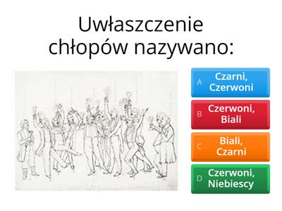 Ziemie polskie po wiośnie ludów