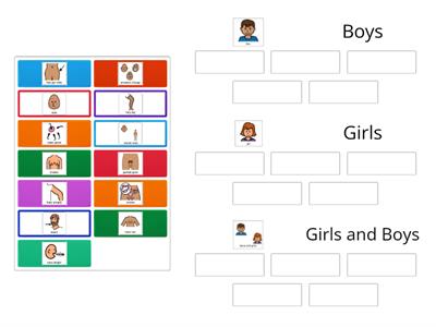 Puberty Sorting Activity