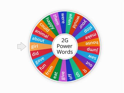 2G Power Words