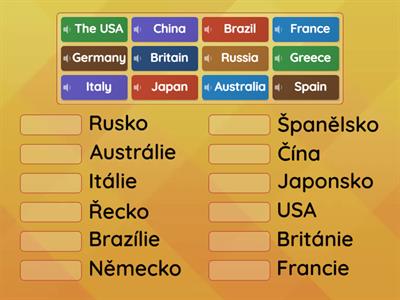 Project 1, Unit 2A countries