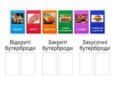 Класифікація бутербродів в залежності від технології приготування.