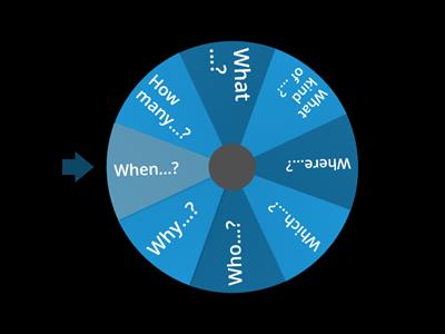 Spin the wheel and ask a question