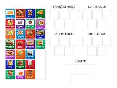 Food Categories (Breakfast, Lunch, Dinner, Snack, Dessert)