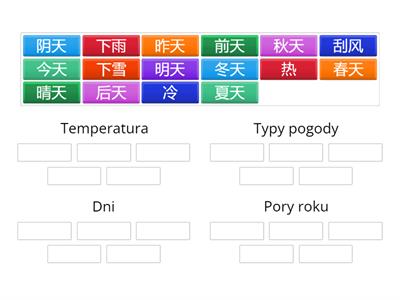 Kuaile hanyu lekcja 15 + typy pogody